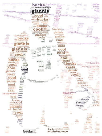 giannis word cloud art