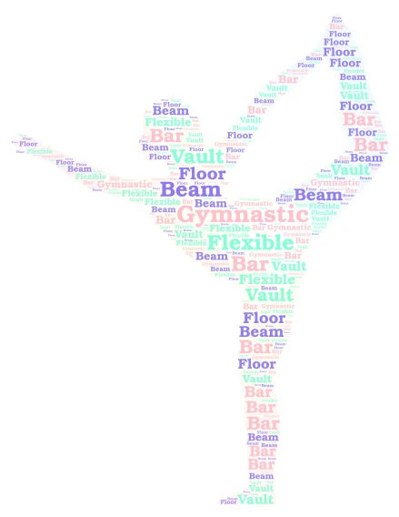 Gymnastic word cloud art