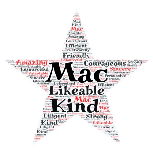 MAC word cloud art