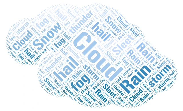 What comes out of a cloud? word cloud art