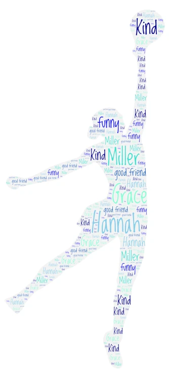 Hannah word cloud art