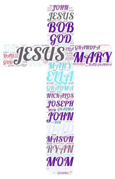 I LOVE JESUS word cloud art