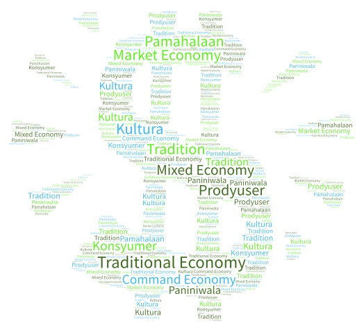  ekonomiko word cloud art