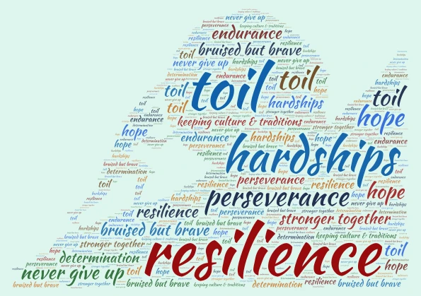 The Removal of the Muscogee Nation word cloud art