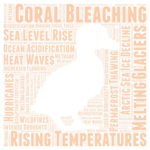Climate Change Impacts word cloud art