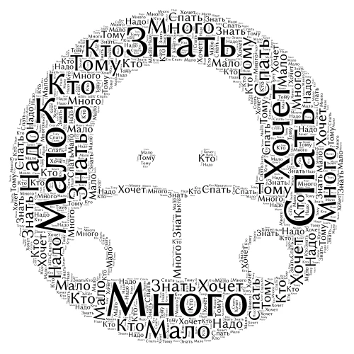Knowledge Seeker word cloud art