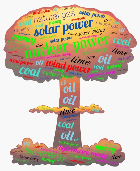 renewable and non renewable. word cloud art