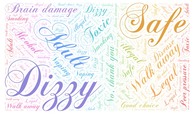 Good things flag word cloud art