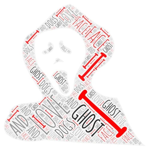 GHOST FACE word cloud art