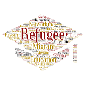 Refugee and Migrant Education Network word cloud art