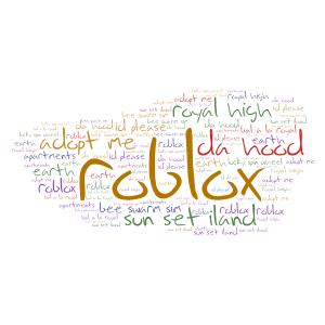 my favorite games and what is inside it word cloud art