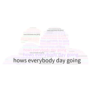 hows everybodys day going word cloud art