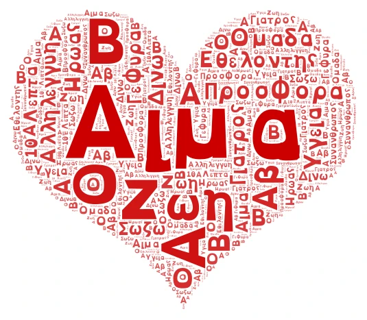 Blood Donation word cloud art