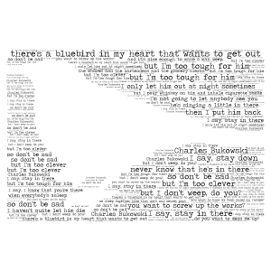 Bluebird word cloud art