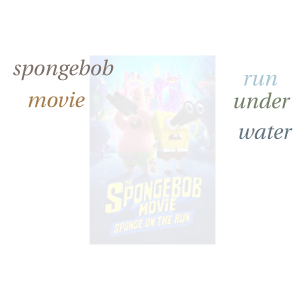 spongebob movie word cloud art