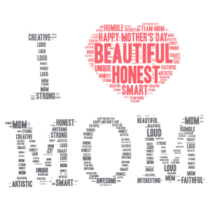 Mom word cloud art