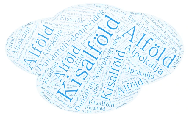 Magyarország nagytájai  word cloud art