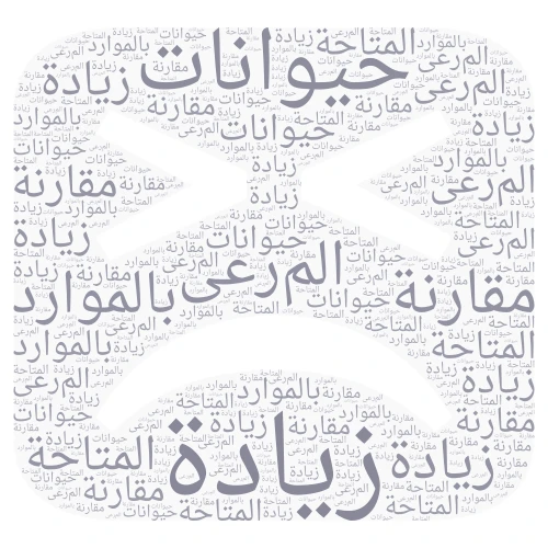 رعي جائر word cloud art