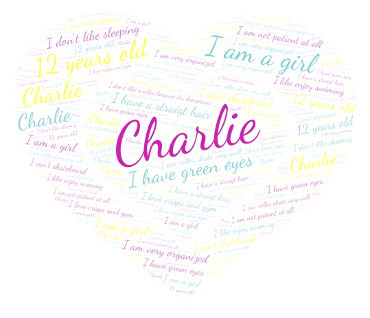 Charlie word cloud art