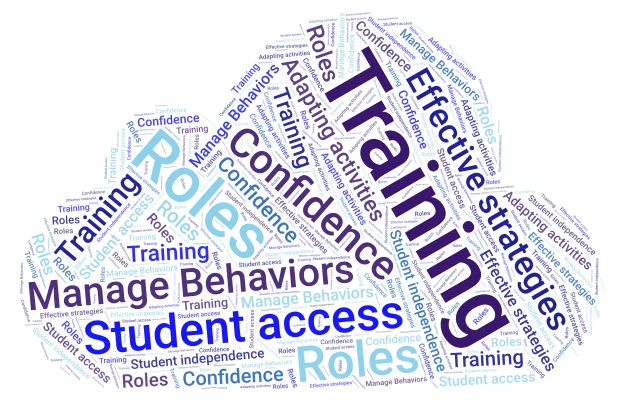 Teacher Quest. 1 word cloud art