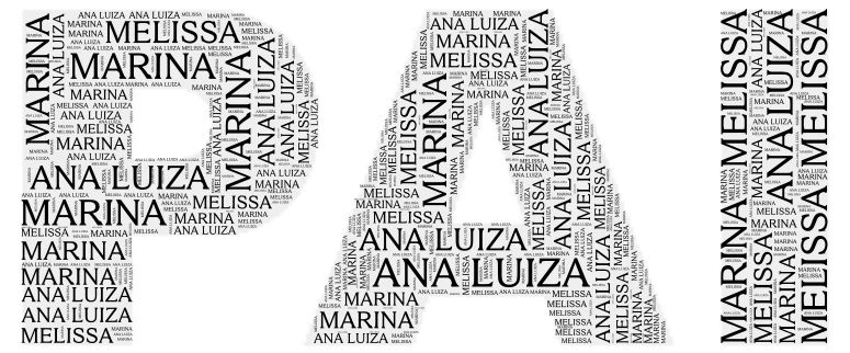 PADRASTO word cloud art