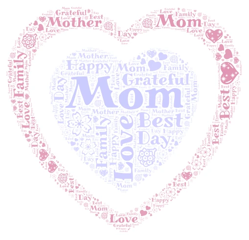 Mother's Day word cloud art