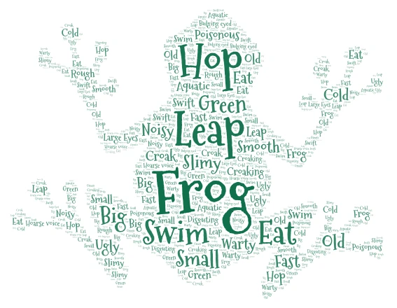 Calligram word cloud art