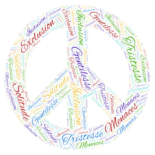 Cyberharcelement word cloud art