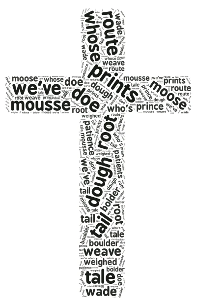 unit 6 week 2 word cloud art