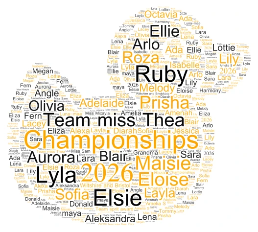 duck word cloud art