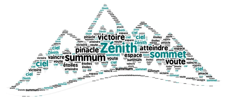 Zénith word cloud art