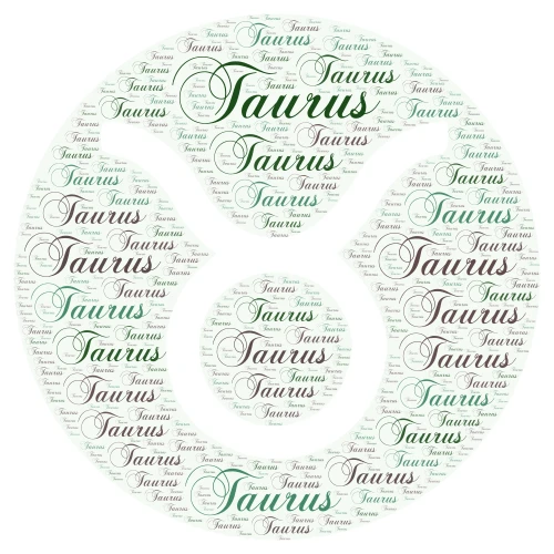 Taurus word cloud art