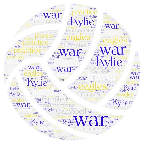  war eagles volleyball team word cloud art