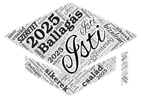 Isti 2025 word cloud art