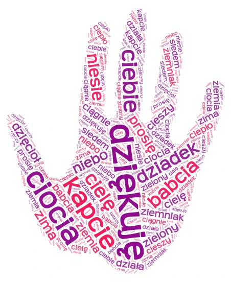 dłoń spółgłoski miękkie si ci zi word cloud art