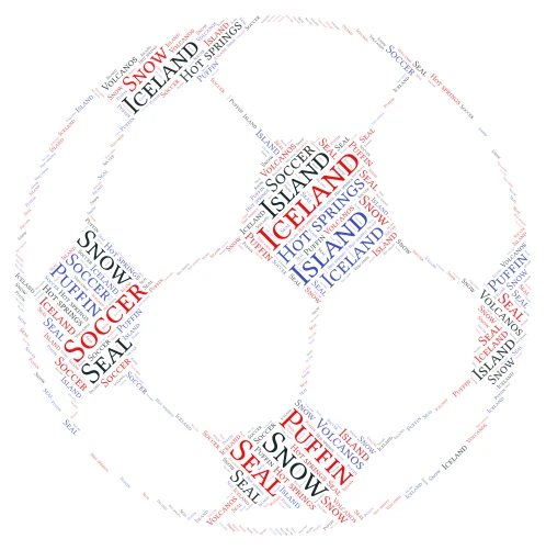 Iceland word cloud art