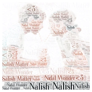 Like if you ship Nalish! word cloud art