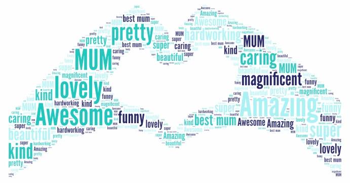 CPPSHA word cloud art