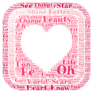 Scars to your beautiful word cloud art