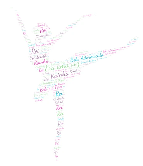 Eduarda 4B word cloud art