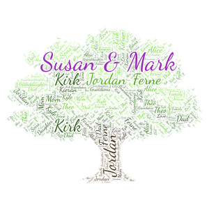 Sue Family Tree word cloud art