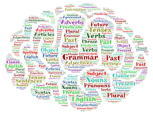ALL ABOUT GRAMMAR word cloud art