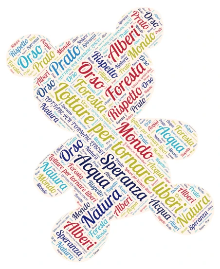KIMU word cloud art
