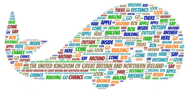 MENTIMETER word cloud art