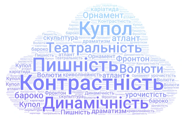 Бароко word cloud art