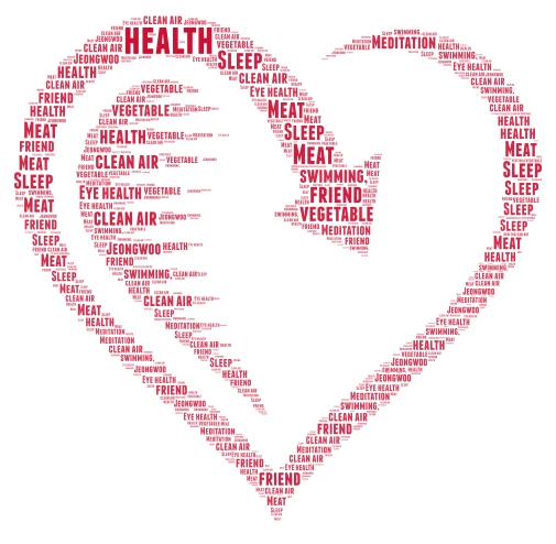 Health Jeongwoo word cloud art