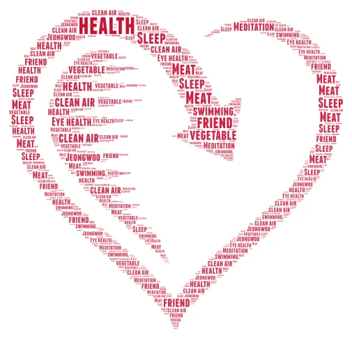 Health Jeongwoo word cloud art
