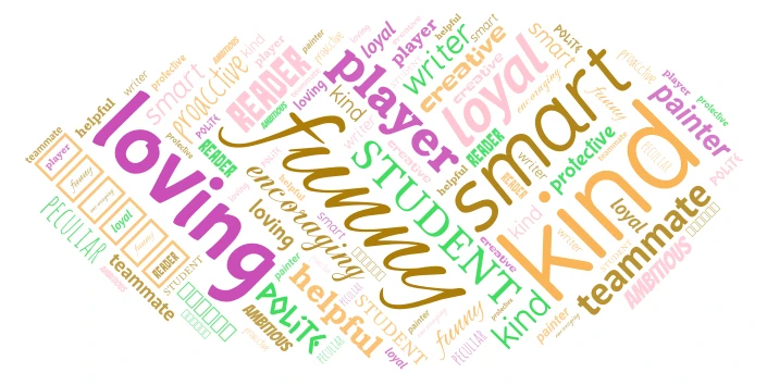 reading word cloud art