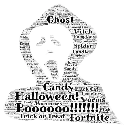 Halloween Scream word cloud art
