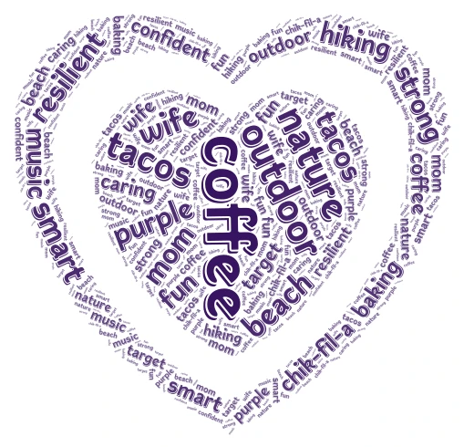 Miriam word cloud art
